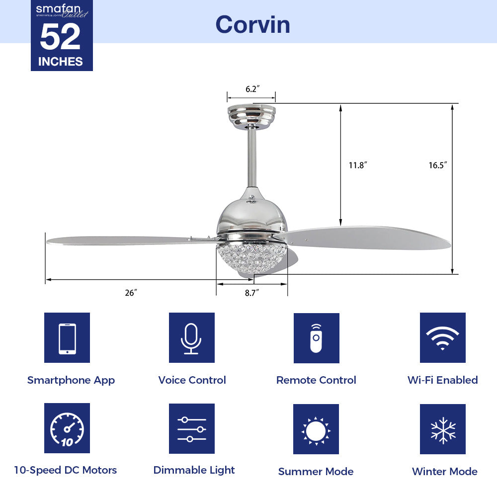 This Corvin 52&