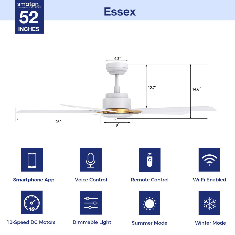 This Essex 52&