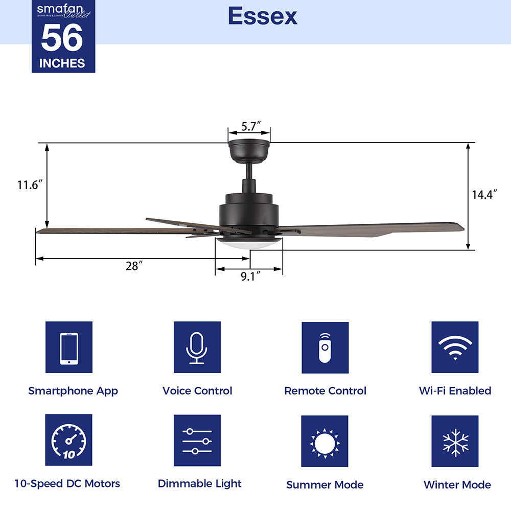 This Essex 56&