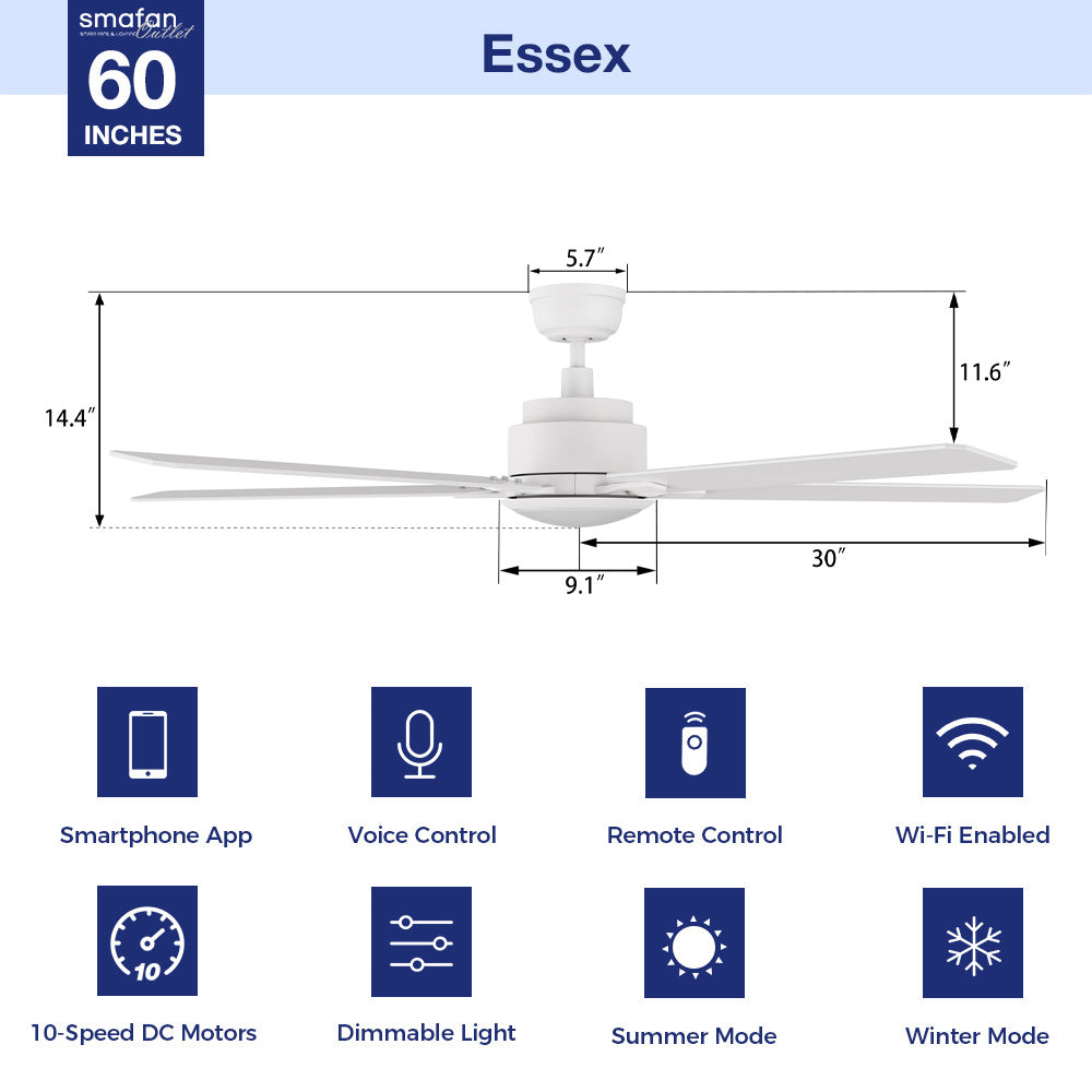 This Essex 60&