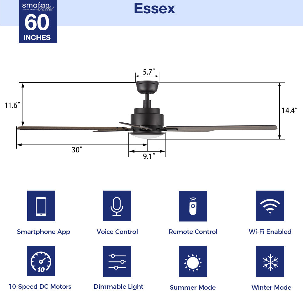 This Essex 60&
