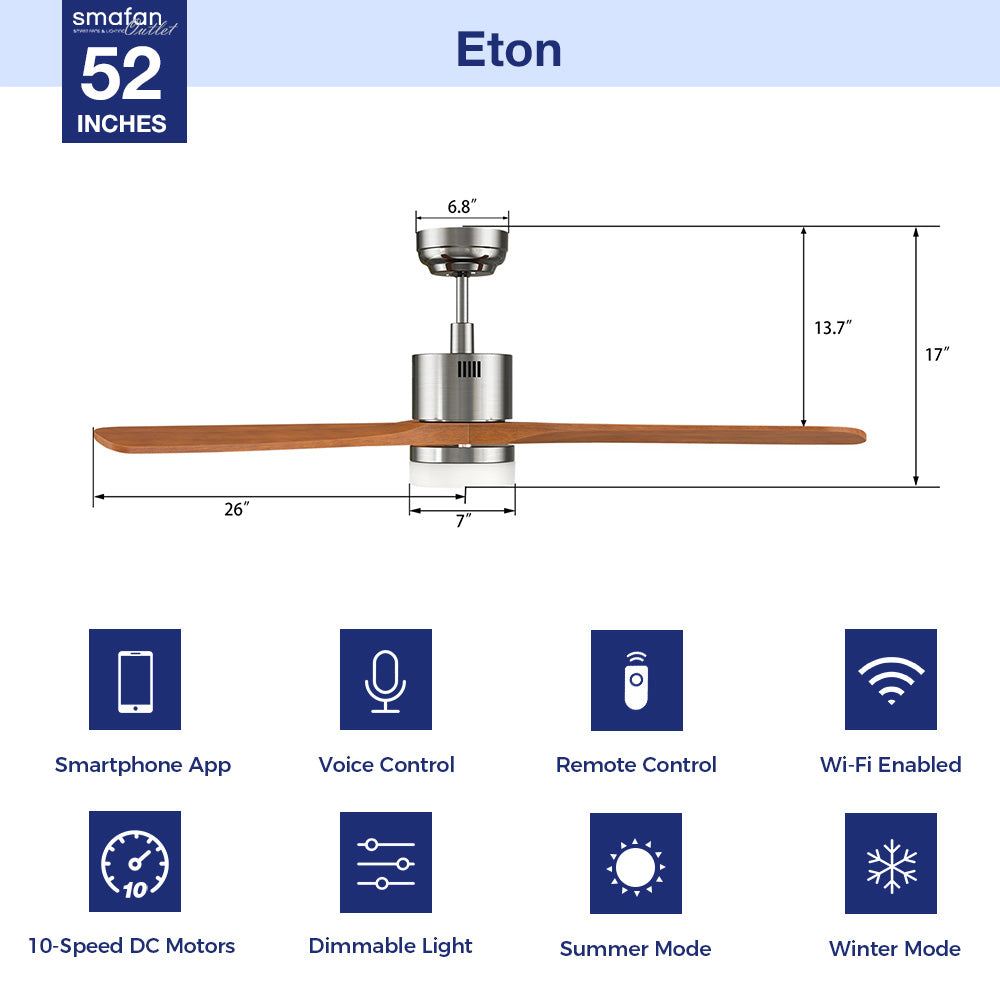 This Eton52&