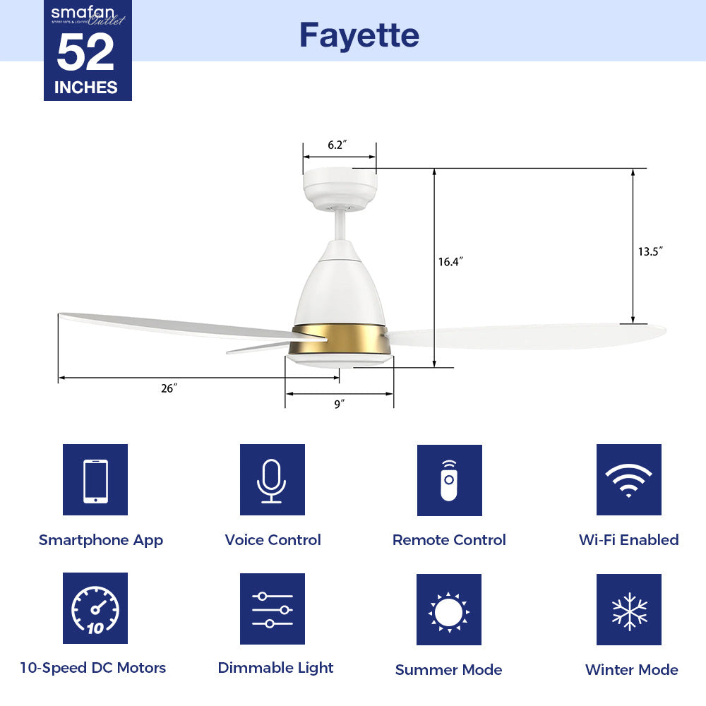 The Smafan Fayette smart ceiling fan is here to redefine the way you cool and light your home. The fan features a modern exterior, available in a pristine white or elegant black finish, graceful blades, and an alluring light cover to modernize any space in your home. The Fayette is also equipped with a powerful motor and versatile LED lighting so you can perfect your environment at the touch of a button.
