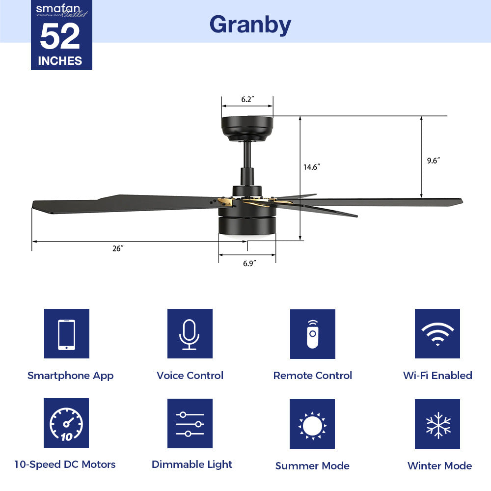 This Granby 52&