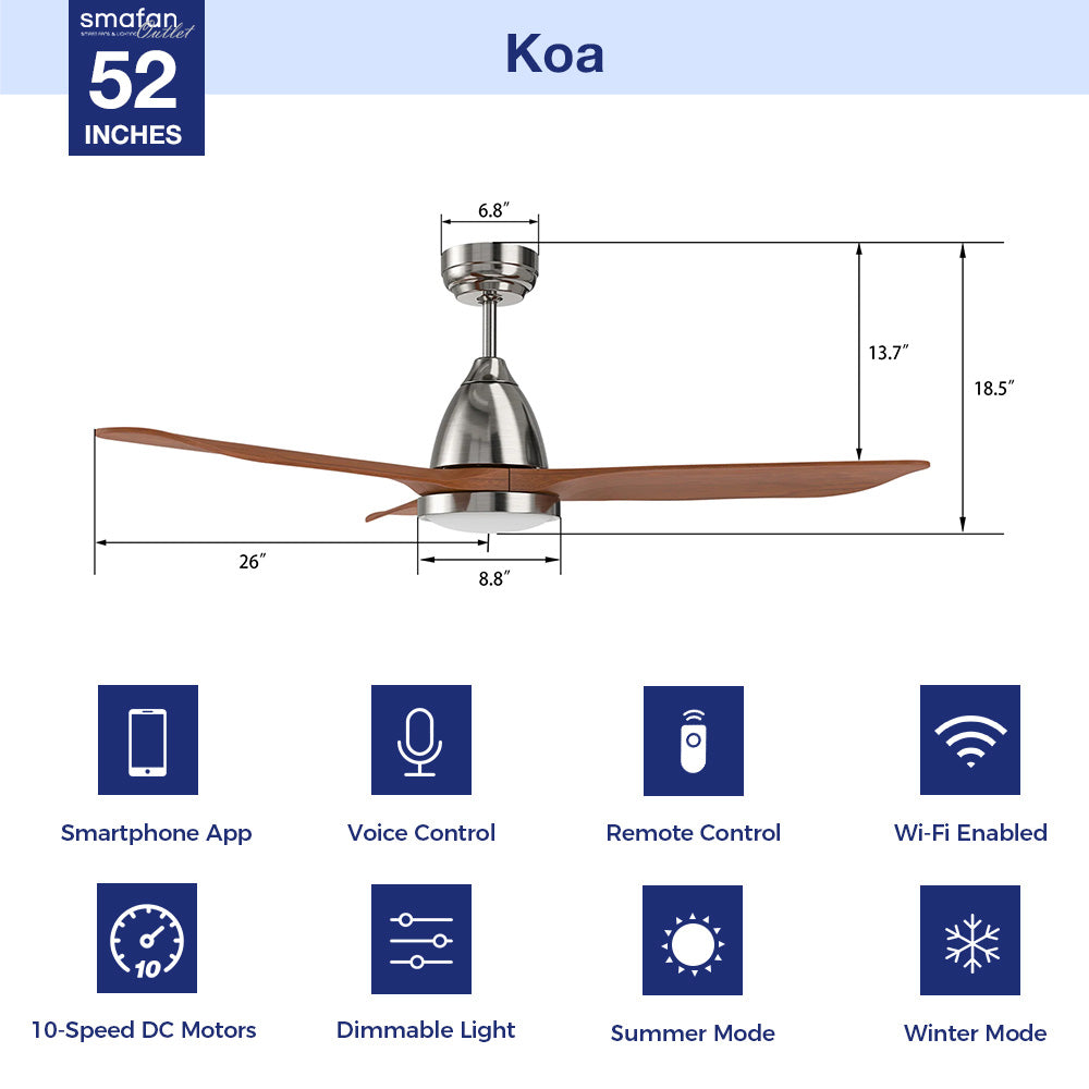 This Koa 52&