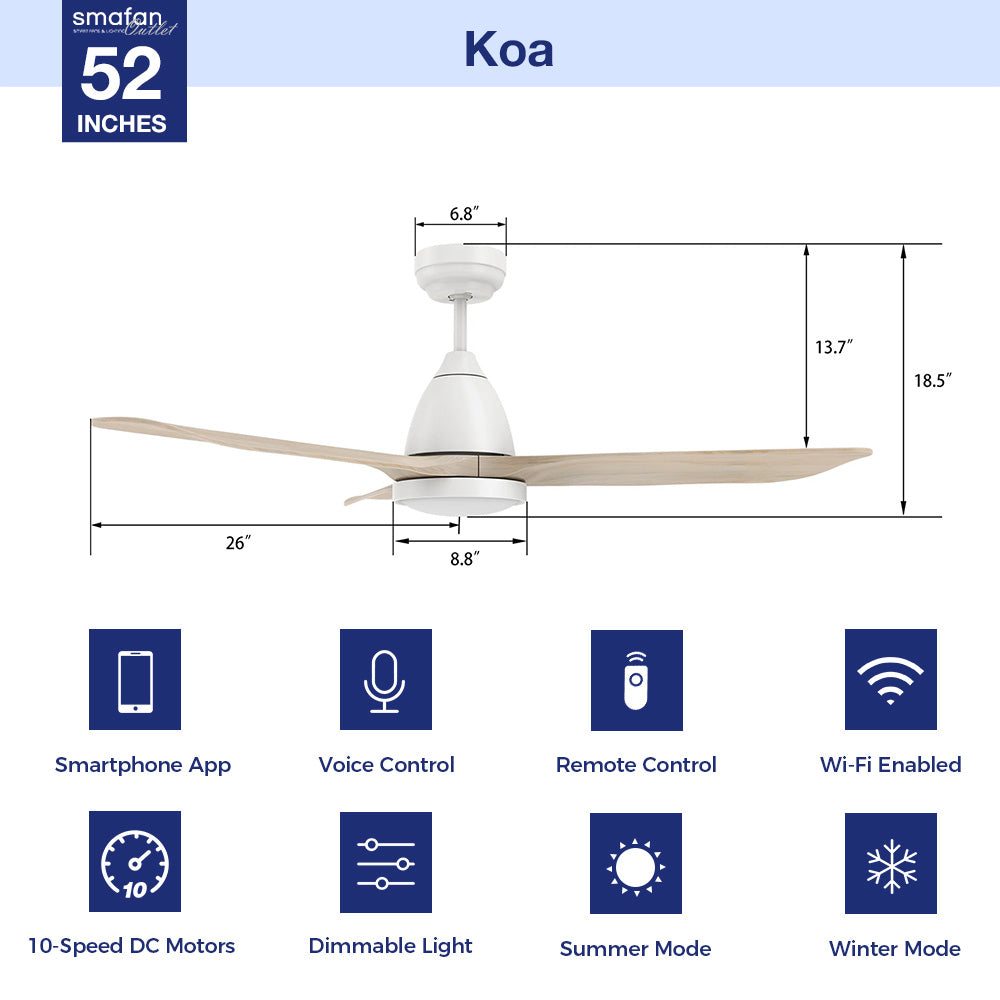 This Koa 52&