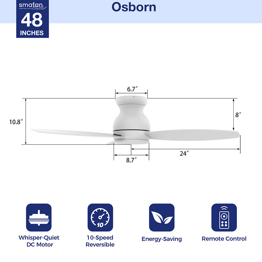 This Osborn48&