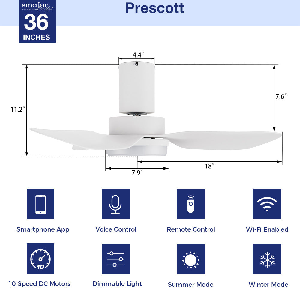 This Prescott 36&
