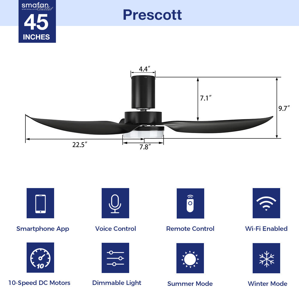 This Prescott 45&