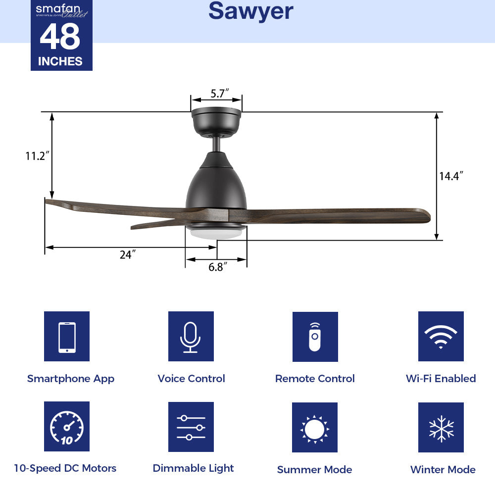 The Sawyer2 48&
