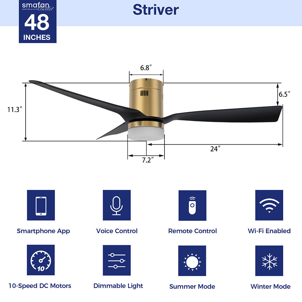 This Smafan Striver 48&