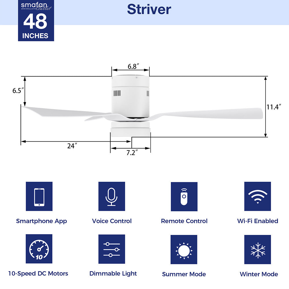 This Striver 48&