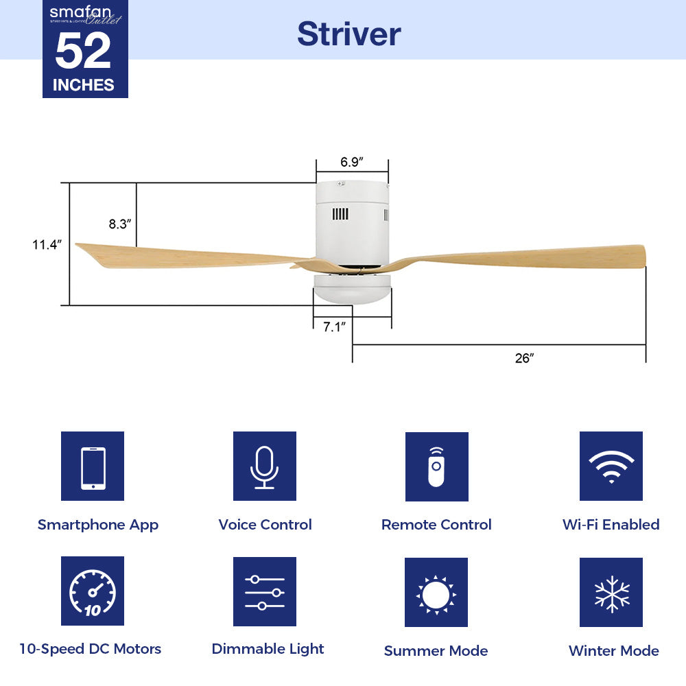 This Striver 52&