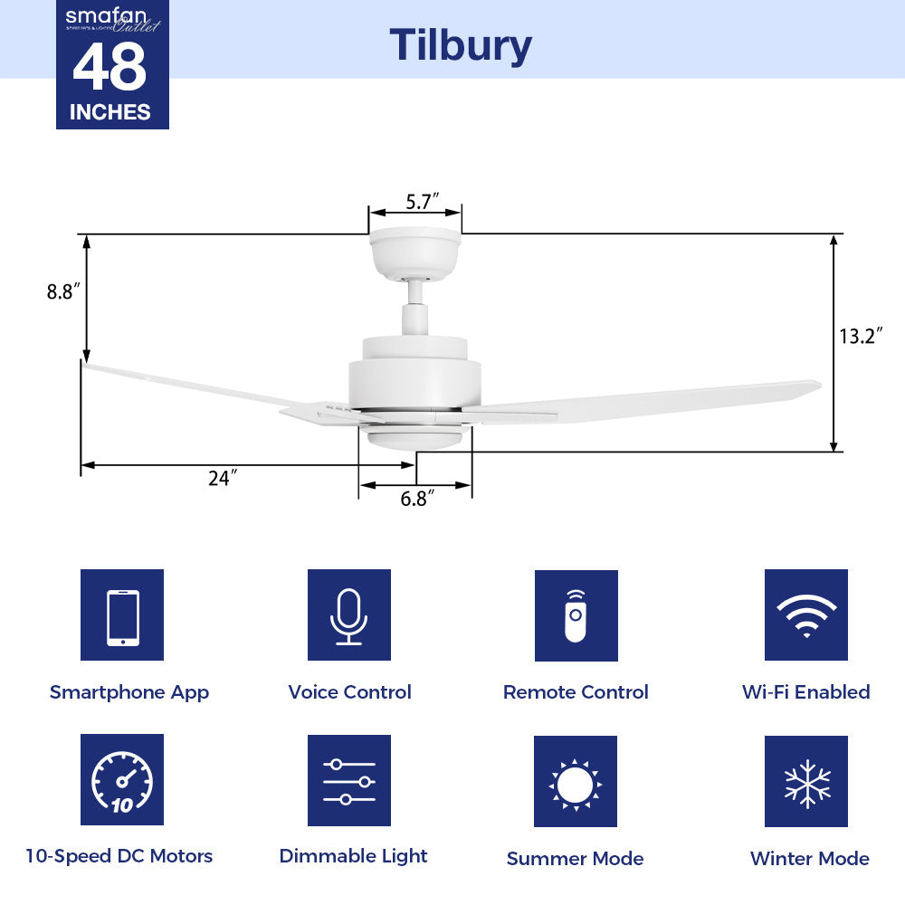 This Tilbury 48&