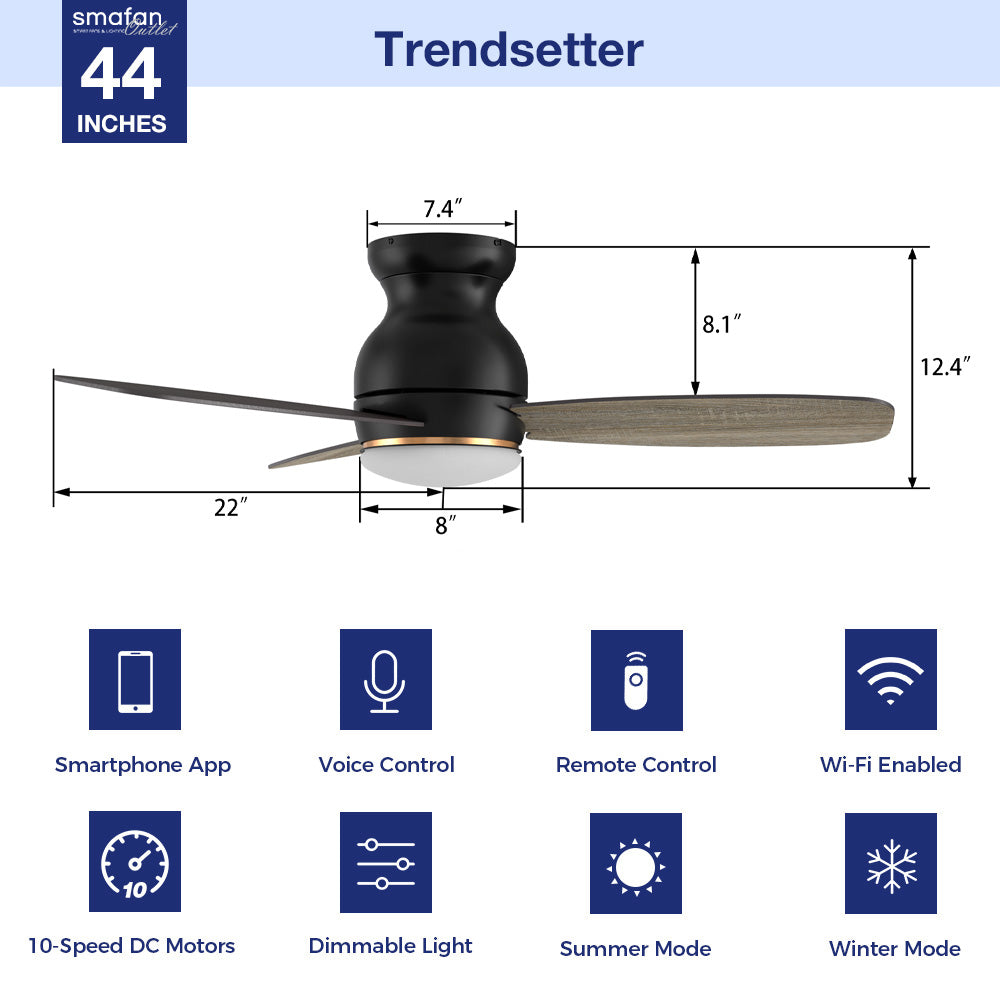 The Smafan 44&