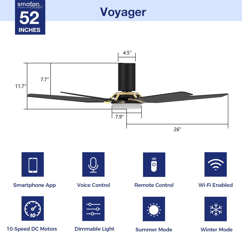 This Voyager 52&