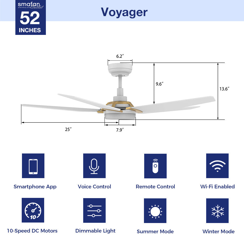 This Voyager 52&