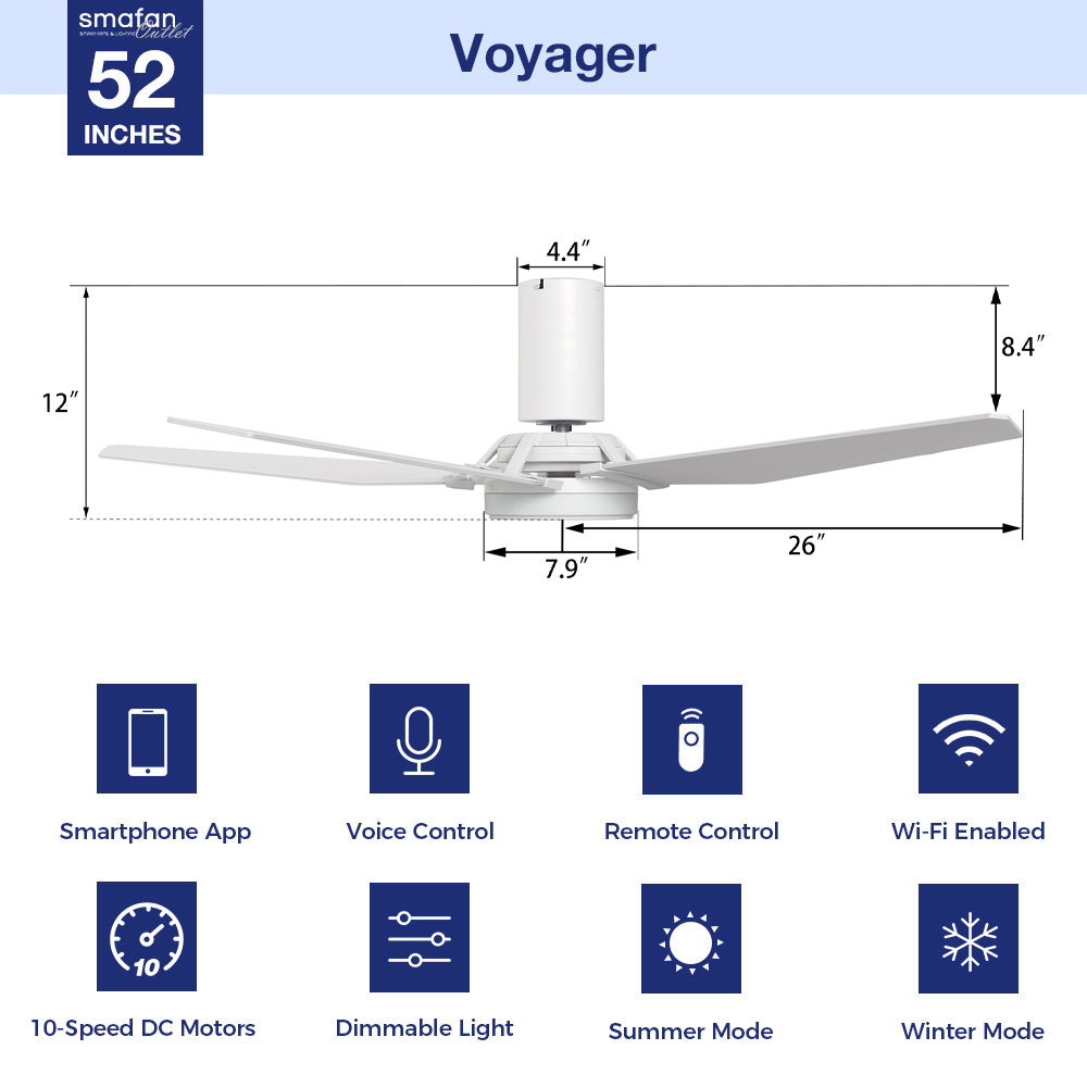 This Voyager 52&