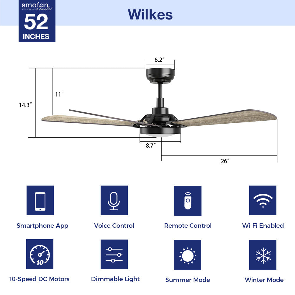 This Wilkes 52&