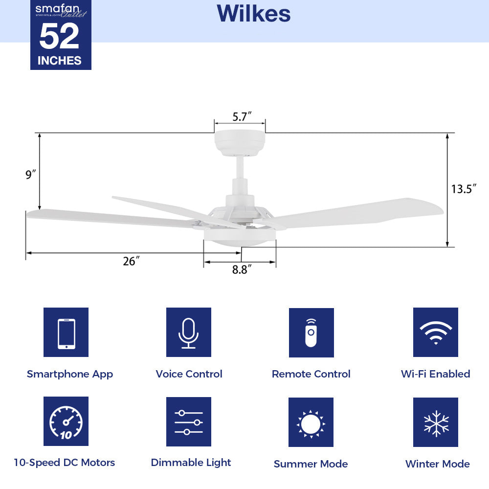 This Wilkes 52&