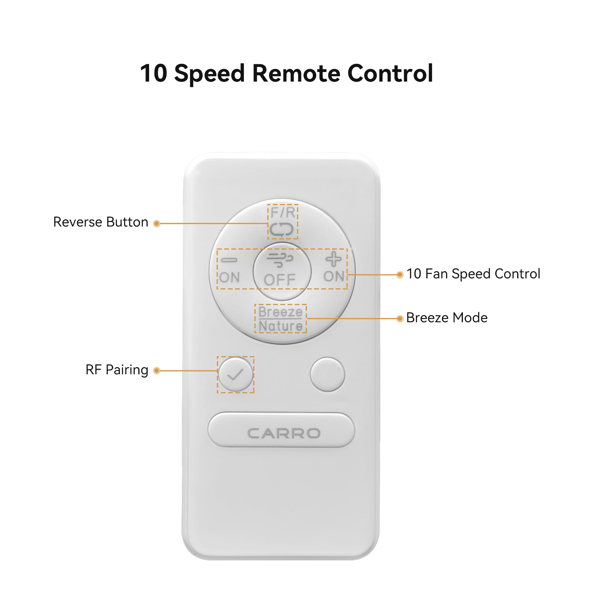 Designed for ceiling fans without lights, the remote features buttons for fan speed, direction, natural wind mode, and warm/cool adjustment. It highlights a 10-speed DC motor, with a sleek, intuitive design for easy operation.