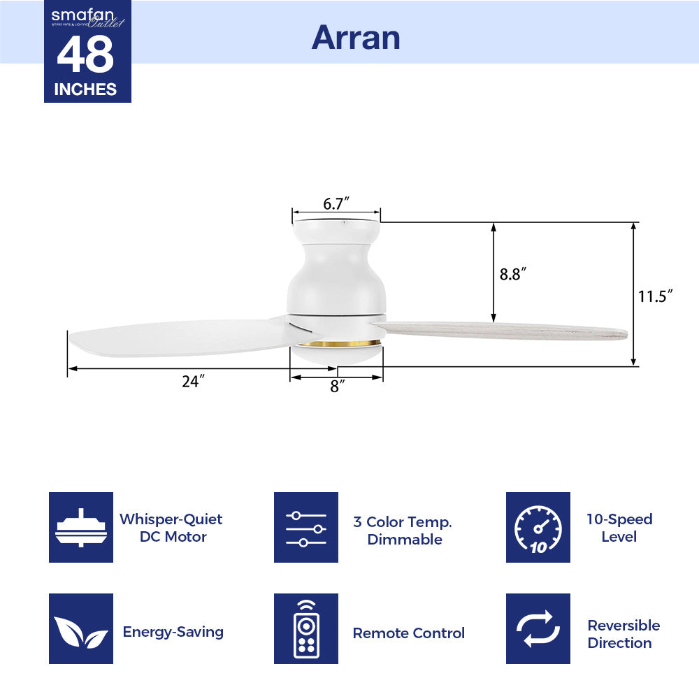 White flush mounting modern ceiling fan with wood tone blades, featuring with remote control, 10-speed adjustable & reversible dc motor, dimmable light. Hight-performance and energy efficient.