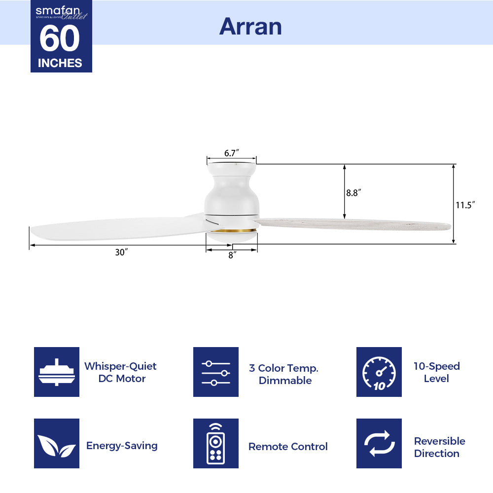 Create the home environment of your dreams with the versatile and powerful Arran 44 /48 /60 inches modern ceiling fan with lights! On the inside, The remote control ceiling fan features advanced motor and lighting technology for energy efficiency and precise control. On the outside, the Arran low profile ceiling fan features a sleek silhouette, elegant blades, and a timeless black or white finish for the ideal fit in any home interior!