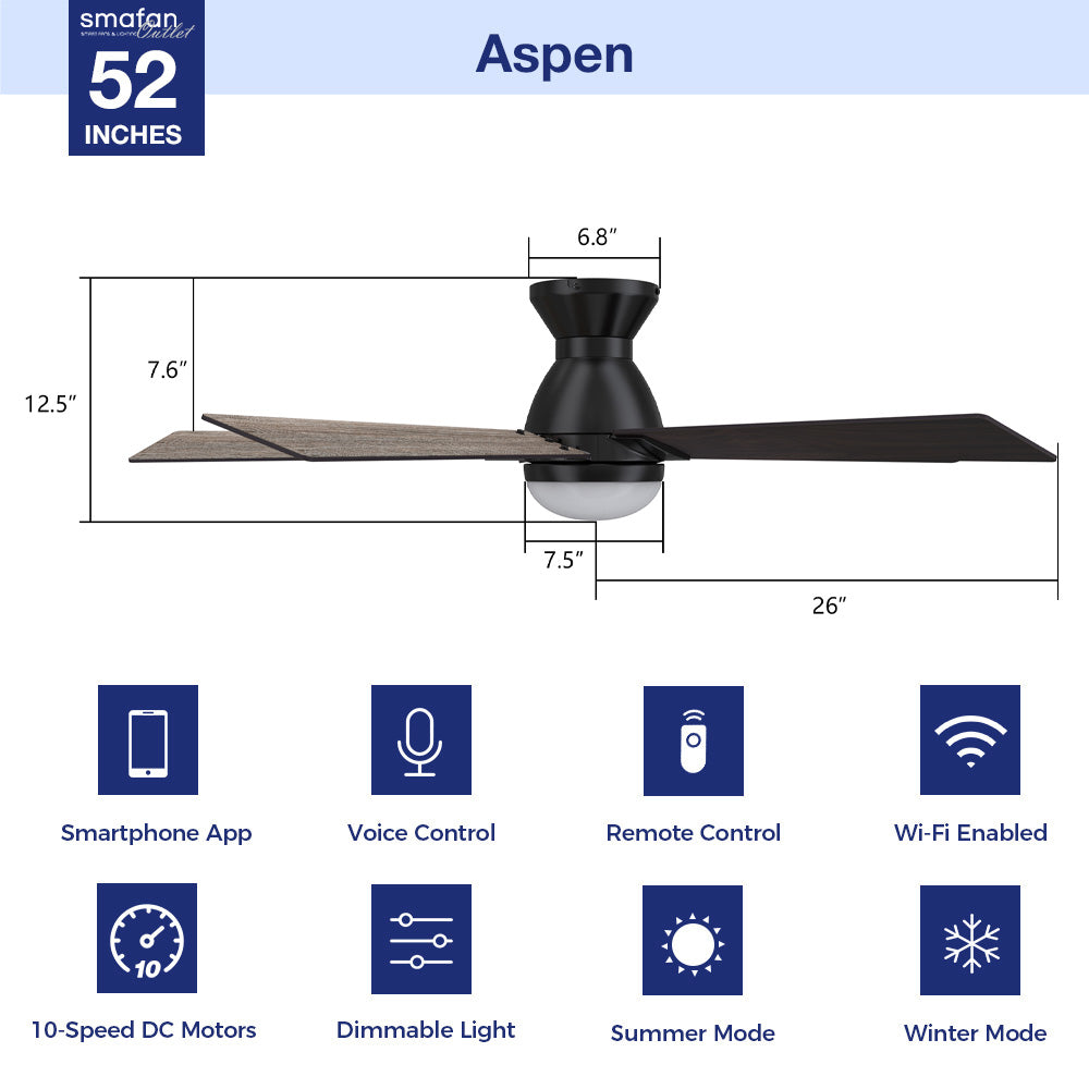 This Aspen 52&