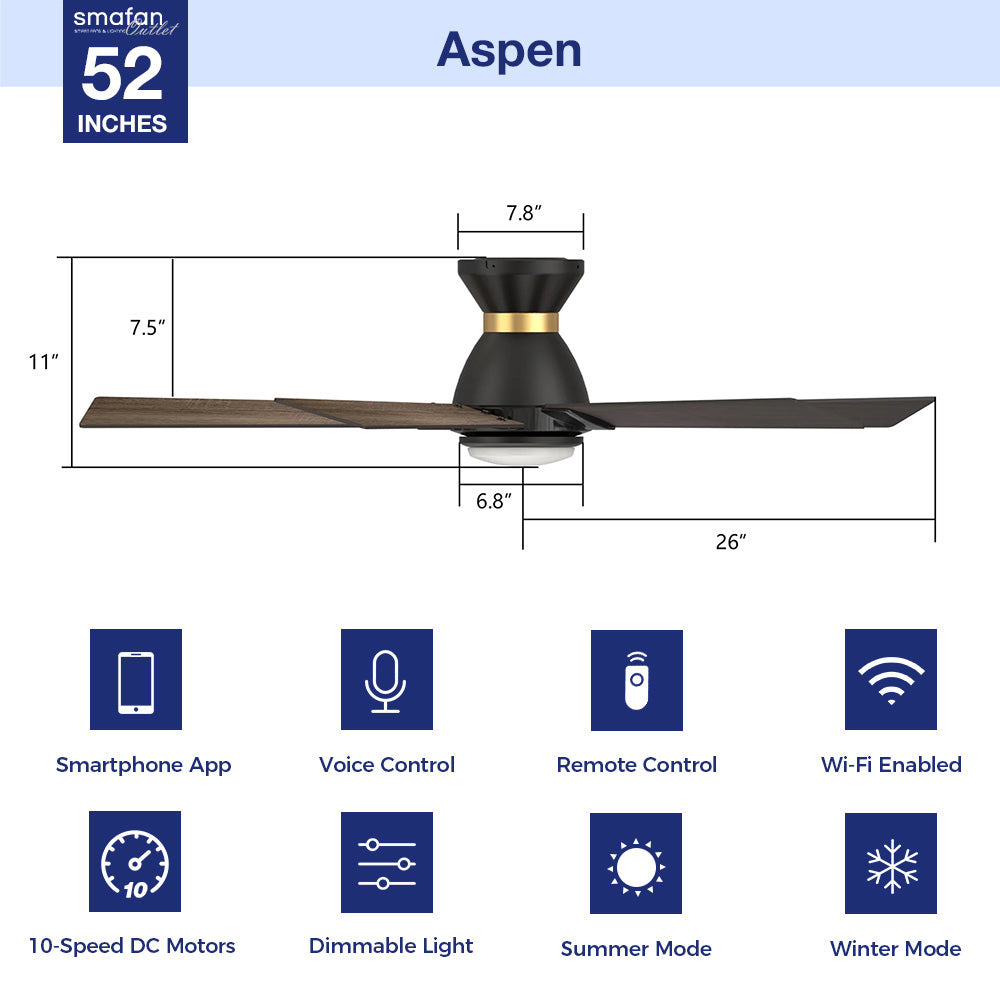 This Aspen 52&