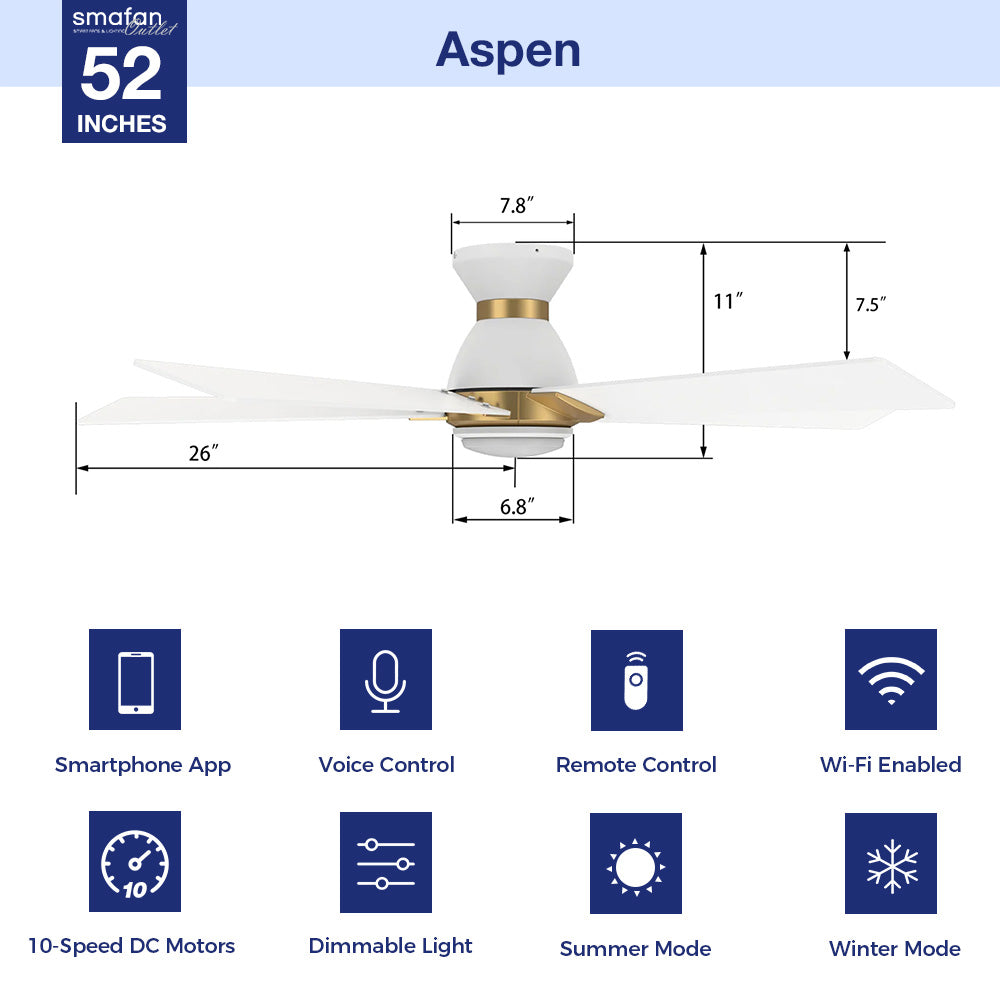 This Aspen 52&
