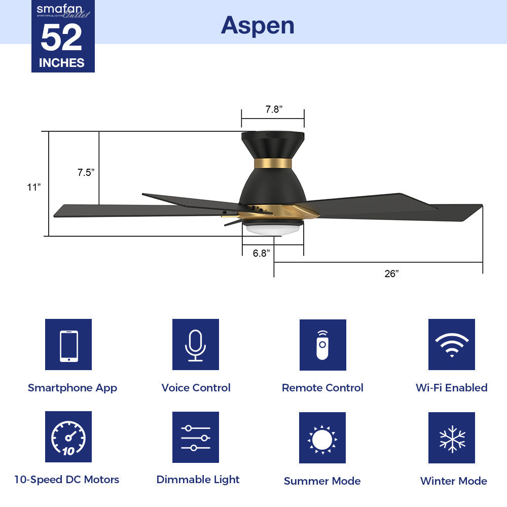The Aspen flush mount fan features Remote control, Wi-Fi apps, Siri Shortcut and Voice control technology (compatible with Amazon Alexa and Google Home Assistant ) to set fan preferences.