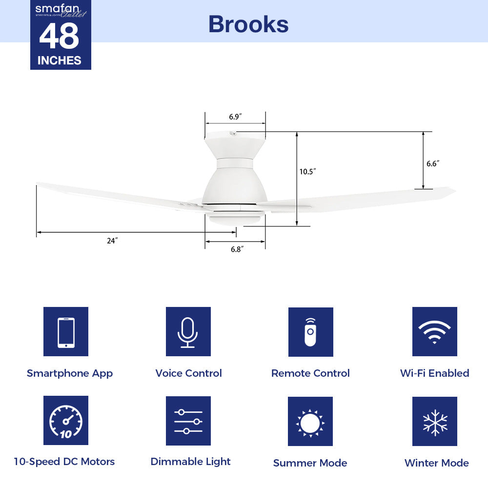 This Smafan Brooks 44&