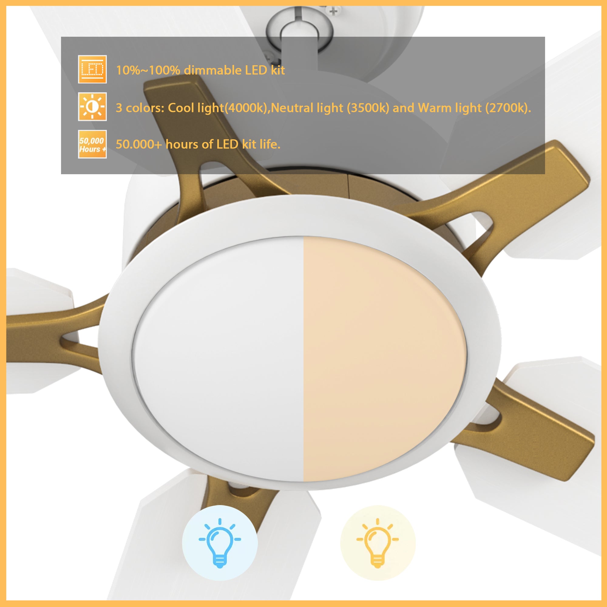 This Kyra 60" ceiling fan keeps your space cool, bright, and stylish. It is a soft modern masterpiece perfect for your large indoor living spaces. This ceiling fan is a simplicity designing with Black finish, use elegant Plywood blades and has an integrated 4000K LED cool light. The fan features Remote control to set fan preferences.