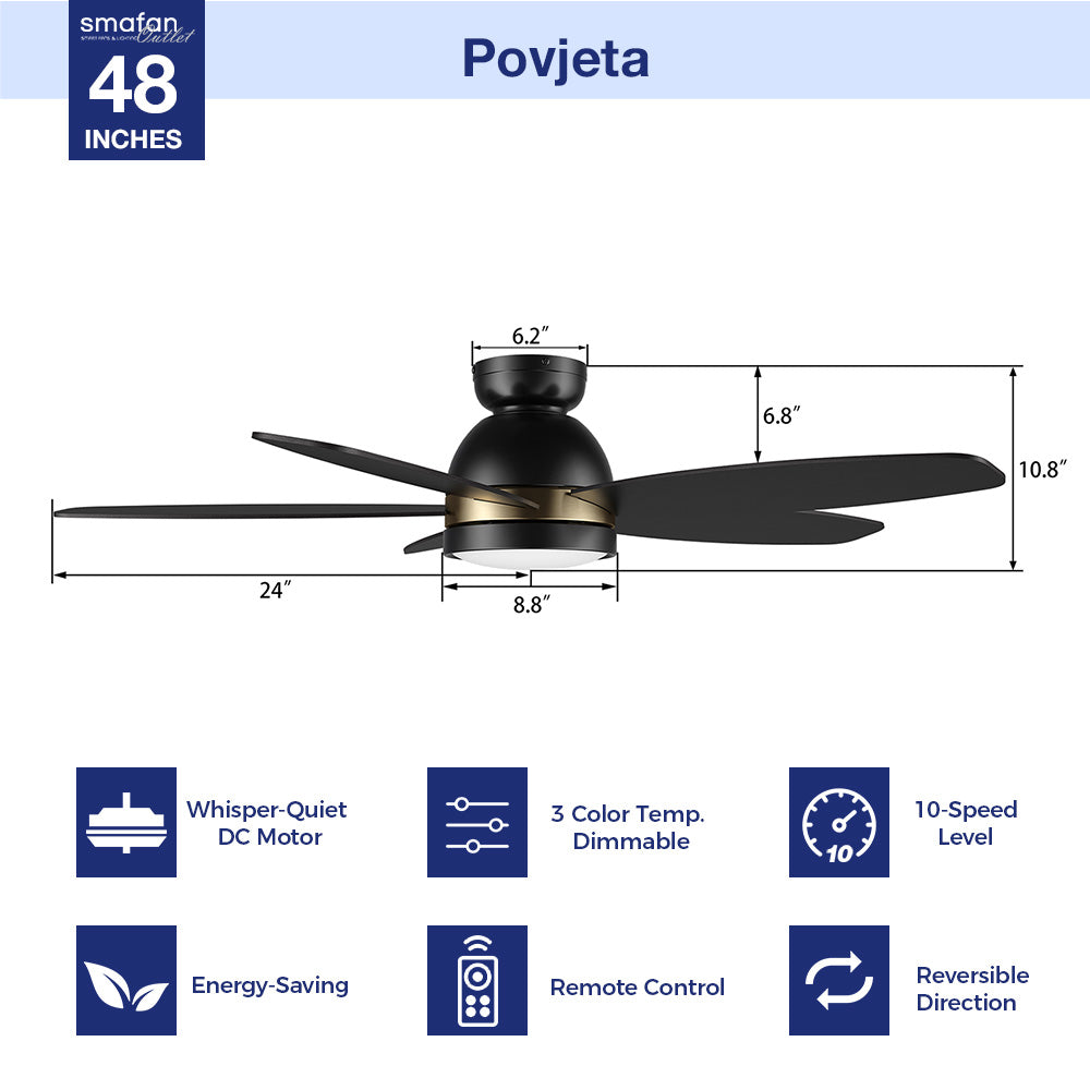 This Povjeta 48 inch ceiling fan keeps your space cool, bright, and stylish. It is a modern masterpiece perfect for your indoor living spaces. This ceiling fan features a sleek Black finish, elegant Plywood blades, and an integrated 4000K LED cool light. The fan also comes with a Remote control to set fan preferences.
