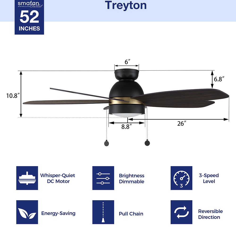 Detail size of Carro flush mount Treyton 52 inch pull chain ceiling fan with light, indoor use only.