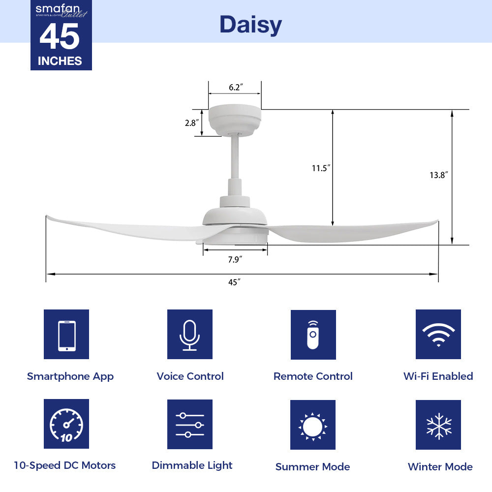 The Smafan 45&