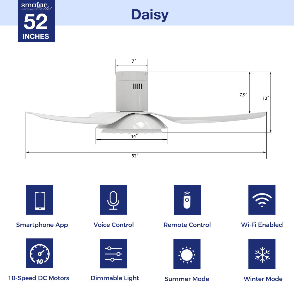 Smafan Daisy 52 inch flush mount smart ceiling fan with 3 blades and a 52-inch blade sweep has a charming blossoming flower appearance.