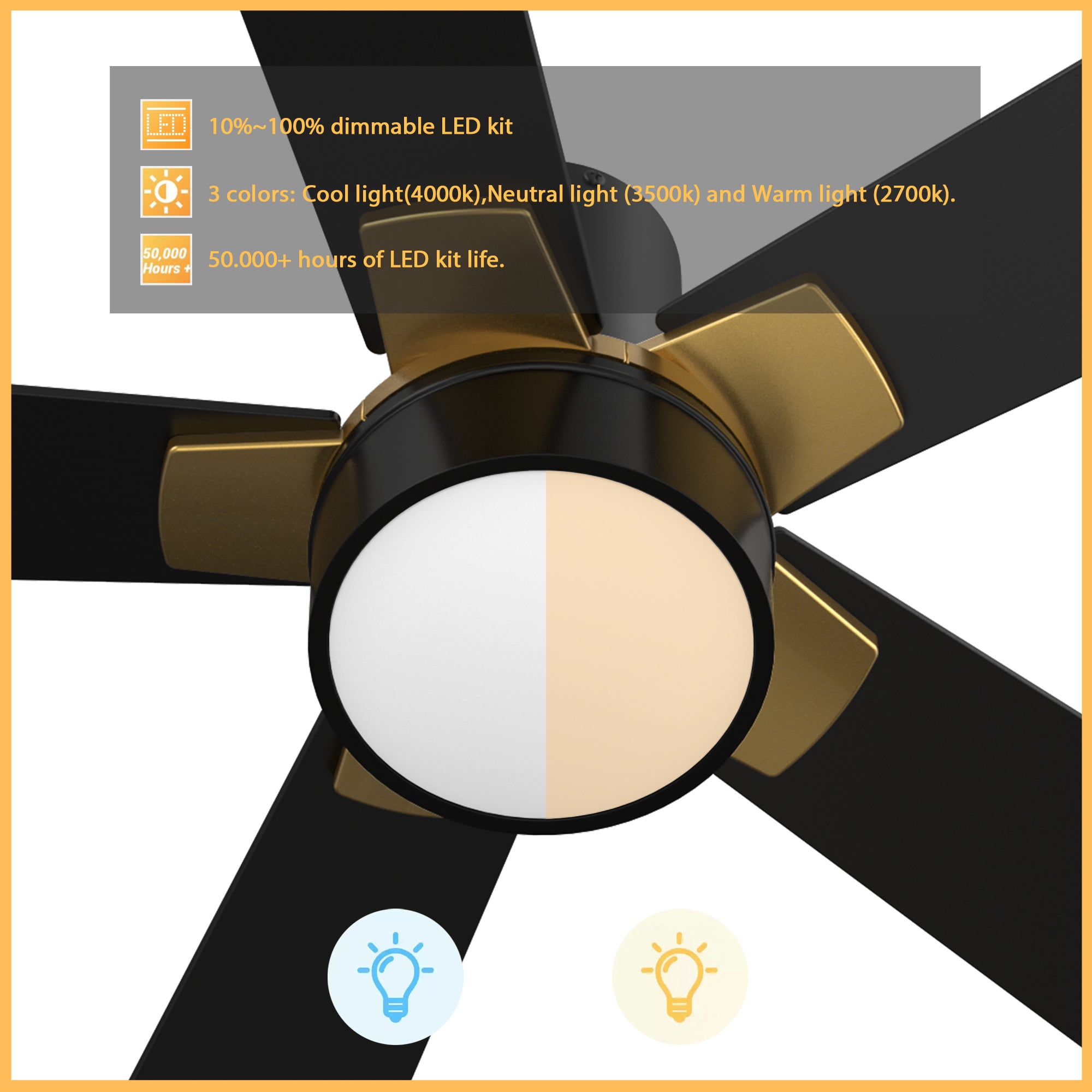This Duluth 52" smart ceiling fan keeps your space cool, bright, and stylish. It is a soft modern masterpiece perfect for your large indoor living spaces. This Wifi smart ceiling fan is a simplicity designing with Black finish, use elegant Plywood blades and has an integrated 4000K LED cool light. The fan features Remote control, Wi-Fi apps, Siri Shortcut and Voice control technology (compatible with Amazon Alexa and Google Home Assistant ) to set fan preferences.
