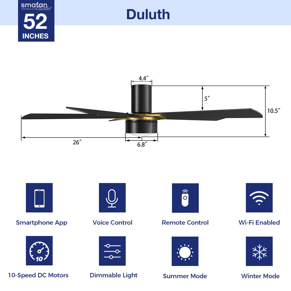 This Duluth 52" smart ceiling fan keeps your space cool, bright, and stylish. It is a soft modern masterpiece perfect for your large indoor living spaces. This Wifi smart ceiling fan is a simplicity designing with Black finish, use elegant Plywood blades and has an integrated 4000K LED cool light. The fan features Remote control, Wi-Fi apps, Siri Shortcut and Voice control technology (compatible with Amazon Alexa and Google Home Assistant ) to set fan preferences.