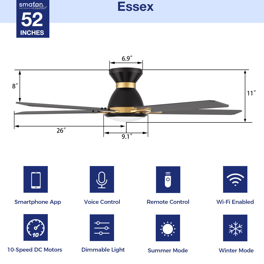 This Smafan Essex 52&