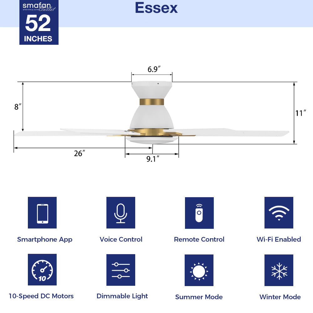 This Smafan Essex 52&