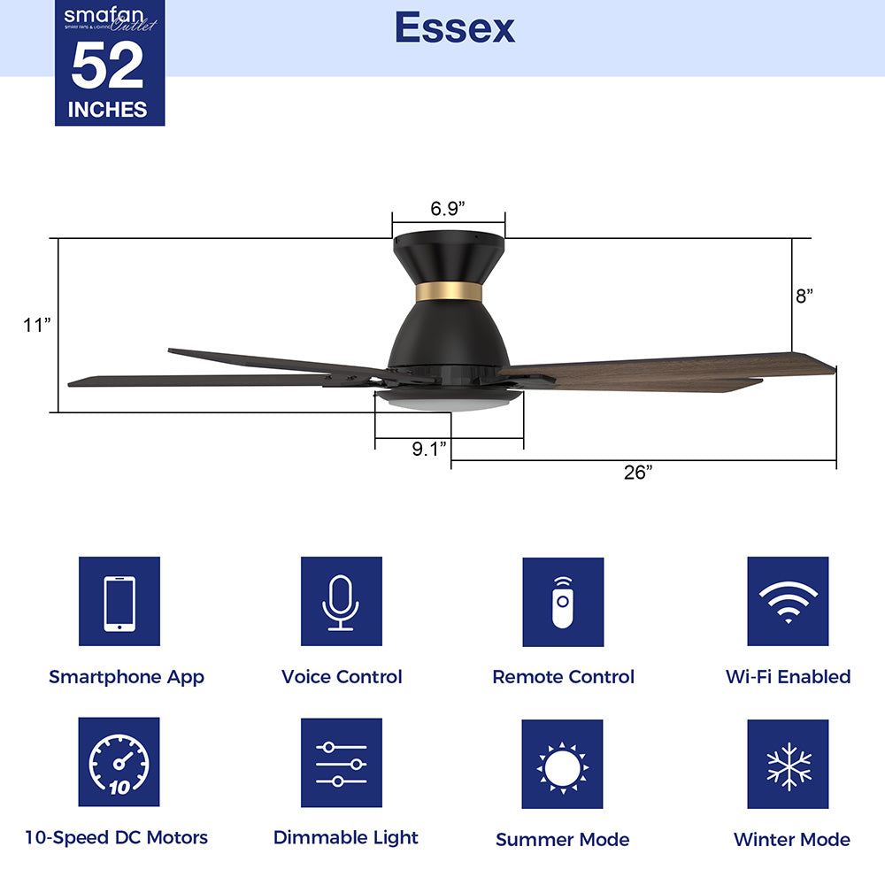 This Smafan Essex 52&