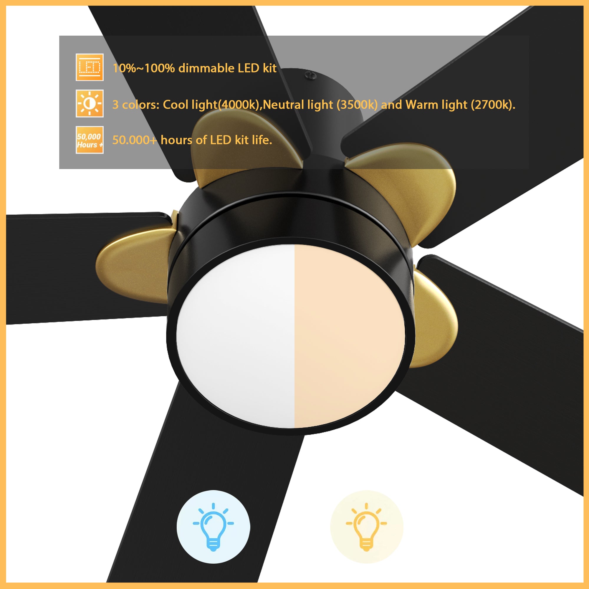 This Harlem 52" smart ceiling fan keeps your space cool, bright, and stylish. It is a soft modern masterpiece perfect for your large indoor living spaces. This Wifi smart ceiling fan is a simplicity designing with Black finish, use elegant Plywood blades and has an integrated 4000K LED cool light. The fan features Remote control, Wi-Fi apps, Siri Shortcut and Voice control technology (compatible with Amazon Alexa and Google Home Assistant ) to set fan preferences.
