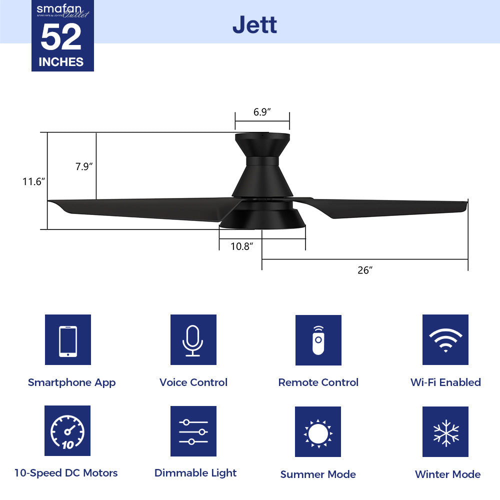 This Smafan Jett 52&