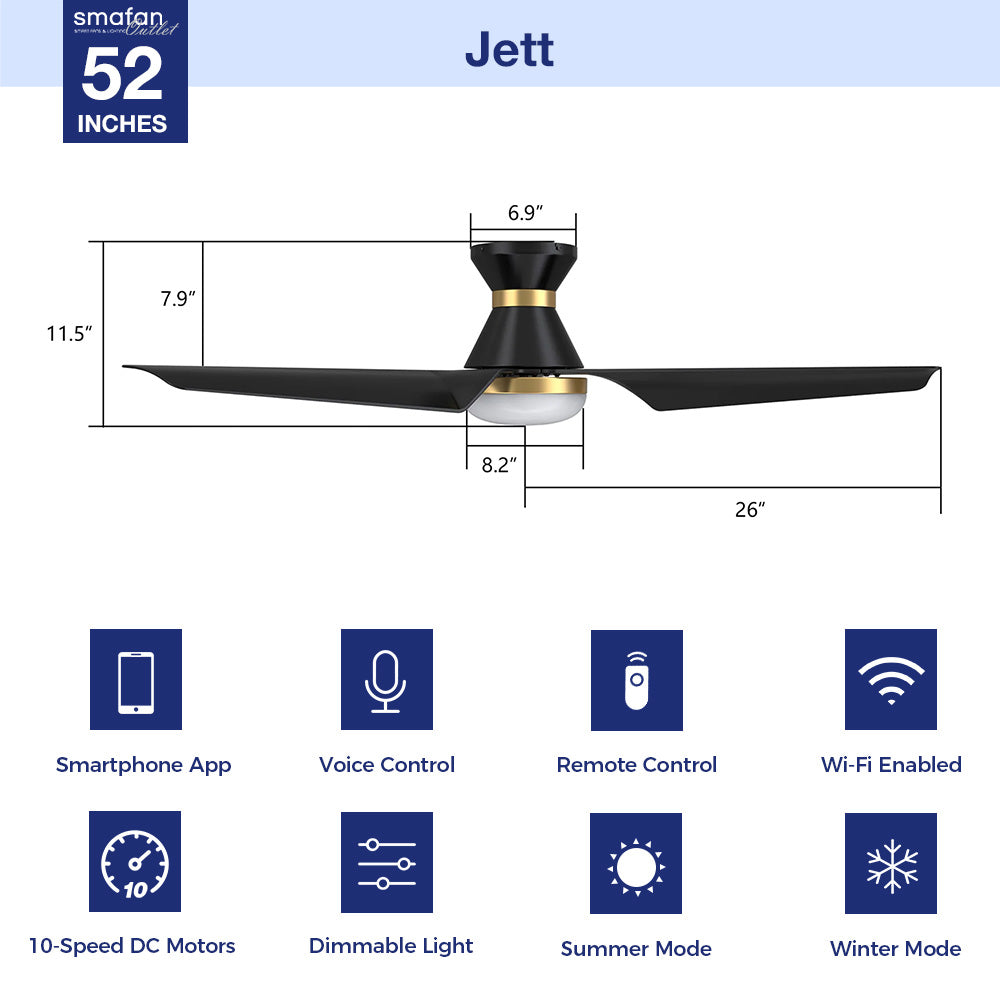 This Smafan Jett 52&