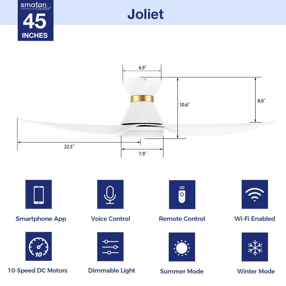 The Smafan Joliet Smart Ceiling Fan with 3 blades and a 45-iade of nch blade sweep with a swift modern appearance. Its compact size is perfect for smaller bedrooms.