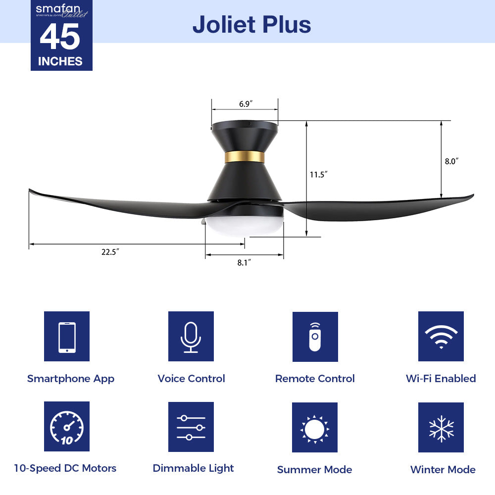 A 45-inch Smafan Joliet Plus flush-mount ceiling fan in black and gold with an integrated light, showing dimensions (22.5" blade span, 11.5" height, 8.0" width, 6.9" base). Features include smartphone app, voice control, remote control, Wi-Fi, 10-speed DC motors, dimmable light, summer mode, and winter mode.