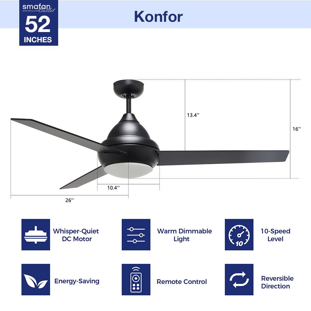 This Smafan Konfor 52&