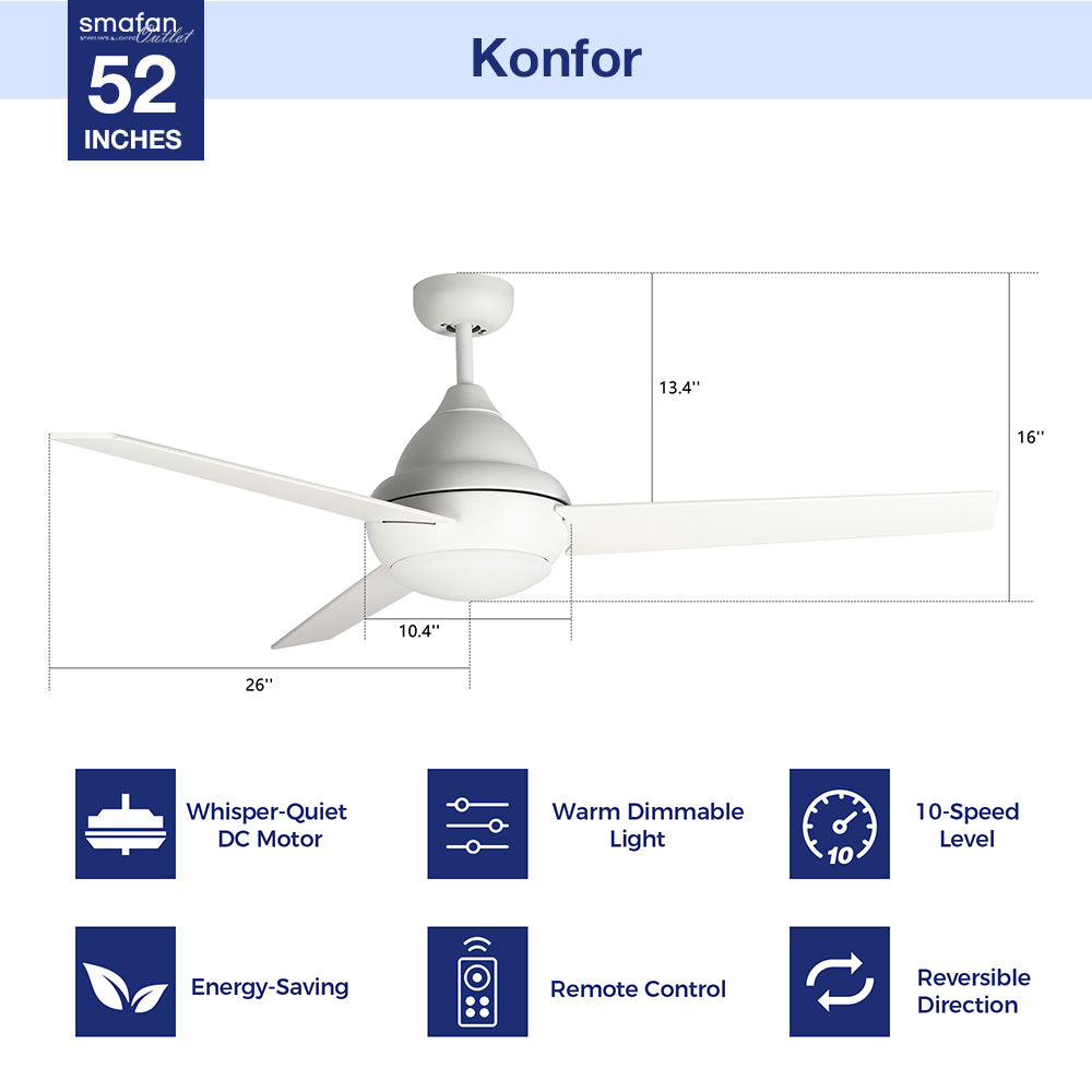 This Smafan Konfor 52&