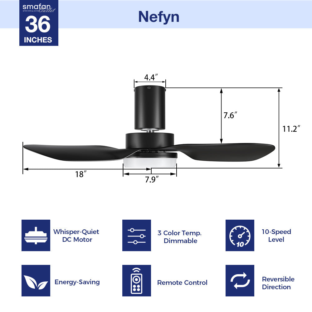 No space is too small for the Nefyn 36/45 inches flush mount ceiling fan! Designed with a compact exterior, a flush mount, an advanced DC motor, and luminous LED lighting. The Nefyn remote control ceiling fan is available in a black or white finish to contrast elegantly or blend seamlessly into the decor of your preference.